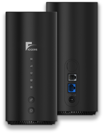 ACP Featured Area Modem