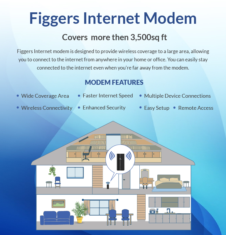 Wireless Connectivity Banner