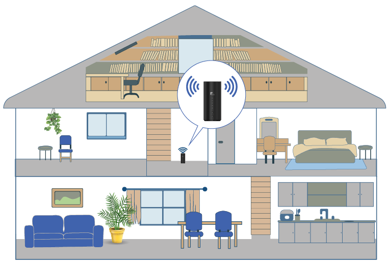 Wireless Connectivity Mockup